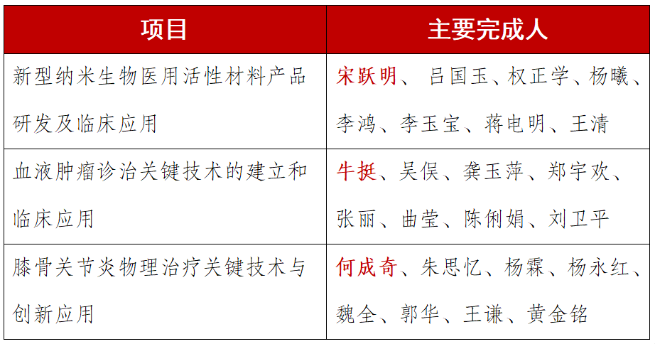 from clipboard from clipboard