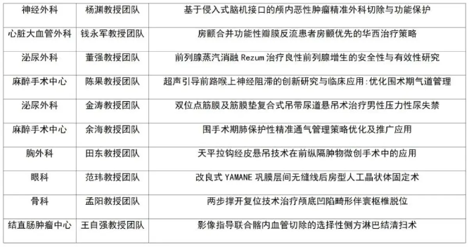 from clipboard from clipboard